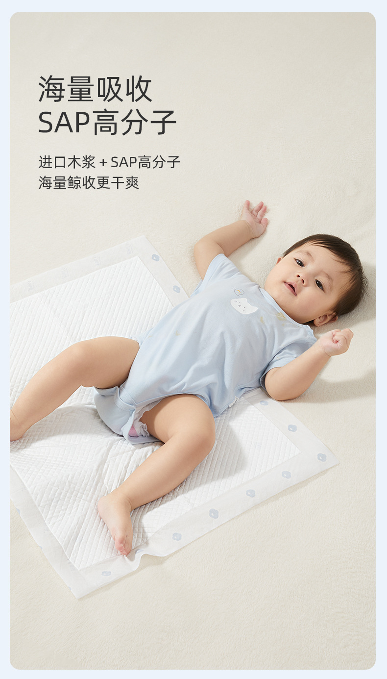 描述23-新
