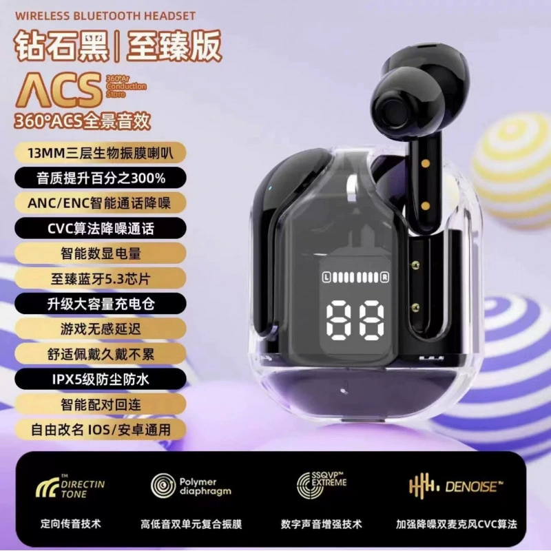 Новые прозрачные Bluetooth наушники XT16 с цифровым дисплеем, беспроводные, двусторонние стерео внутриканальные, очень долгое время работы и стильный дизайн