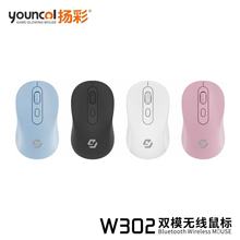 �¿��{���pģ�o����˿羳��X�Pӛ����yʽ�k���̄՟o��������