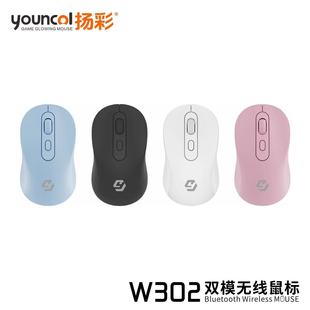 �¿��{���pģ�o����˿羳��X�Pӛ����yʽ�k���̄՟o��������