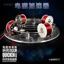 늴ŭh�λ����������ƌW�������߿Ƽ������������늴Ž���̫��