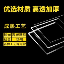 ��͸����������PMMA�ЙC���������м����̒����ۏ��zӡ�����и�