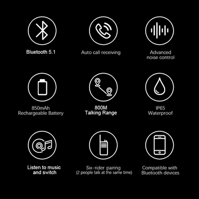 Motorcycle Helmet Bluetooth: Motorcycle Helmet Headset