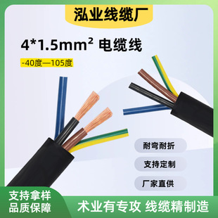 ~оԴRVV3/4о|0.5/1.5/2.5ƽ|ȼo׾