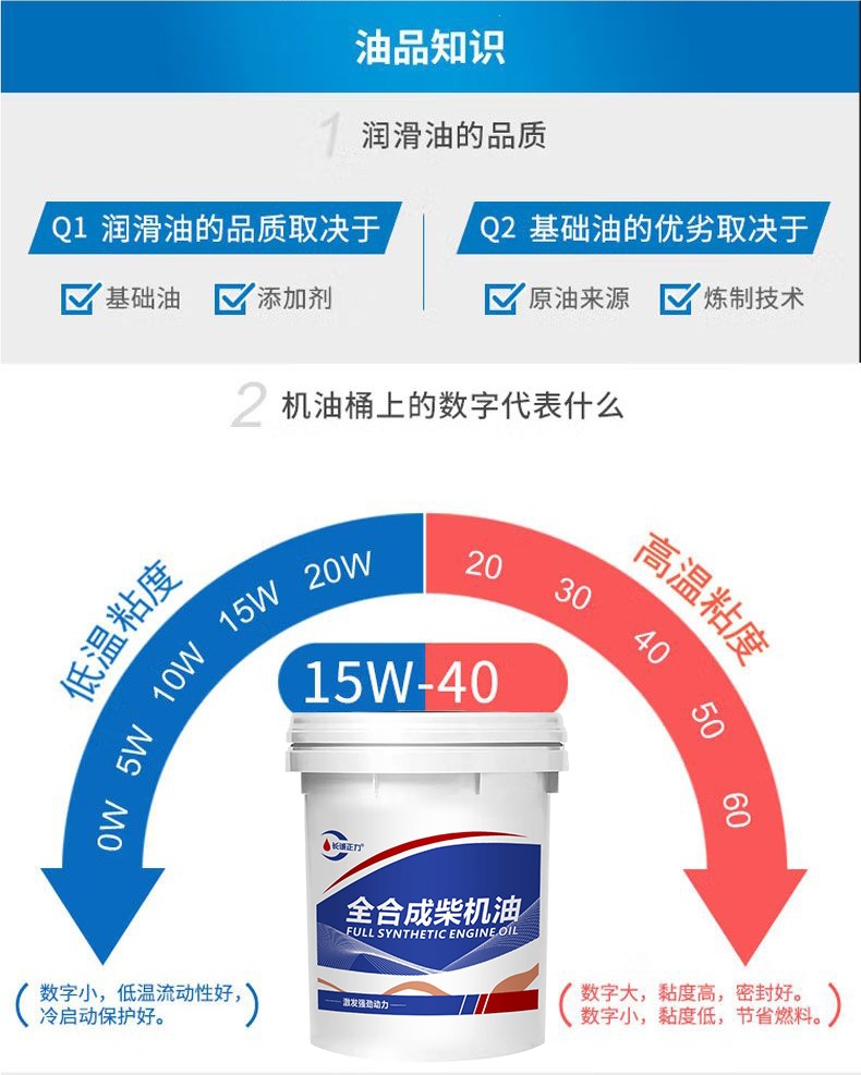 Genuine diesel engine oil, fully synthetic engine oil, diesel oil for micro-tillers and trucks, large 18-liter container, suitable for all seasons