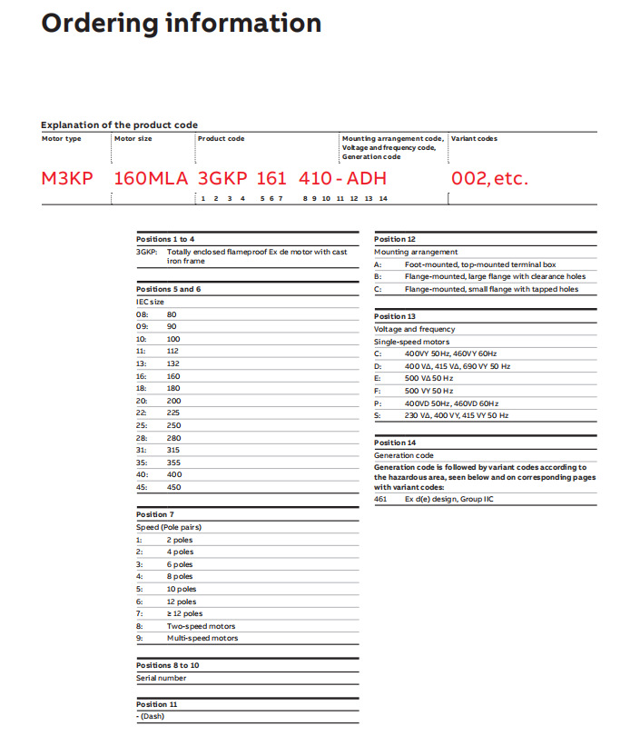 ABB电机系列产品 (18).png