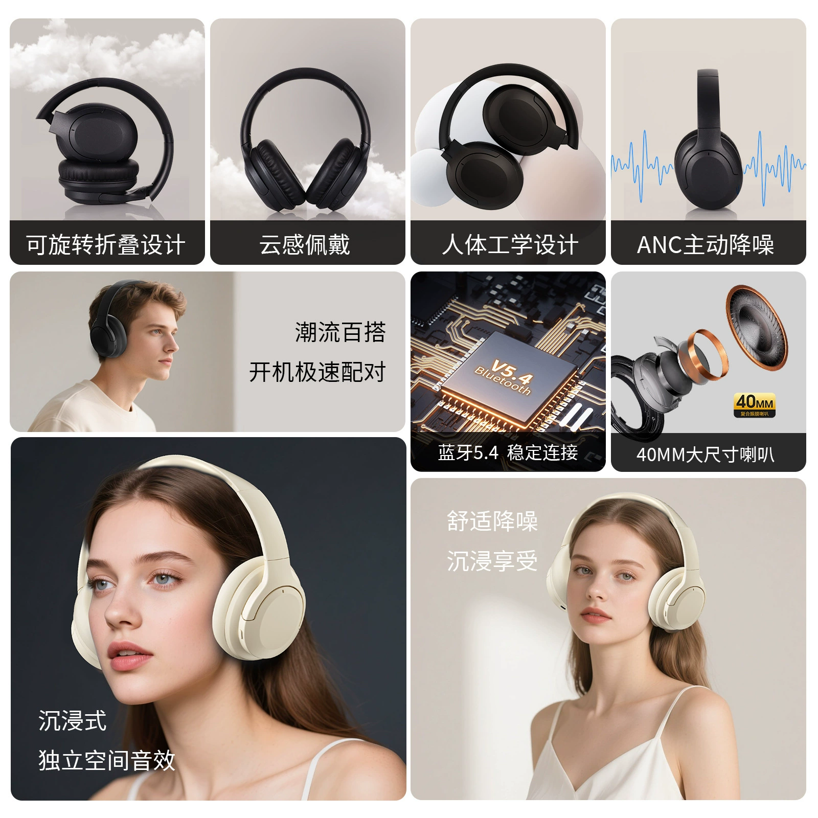 Bluetooth Headset (D2-ANC) ANC, Bluetooth 5.4, Dolby HIFI Stereo, 45H Battery