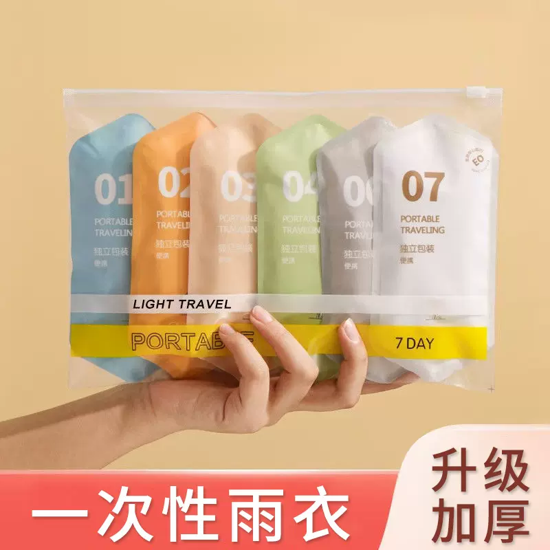 儿童一次性雨衣户外雨披雨服加厚雨衣长款全身防暴雨卡片雨衣批发