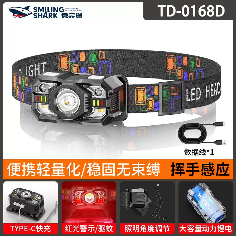 跨境户外感应式夜钓头戴灯红白双光迷你聚泛光ABS头灯迷你头灯便