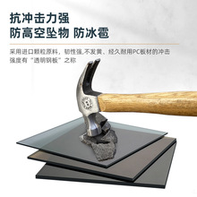 pcꖹ巿ꖲɹпհ匍忹UV