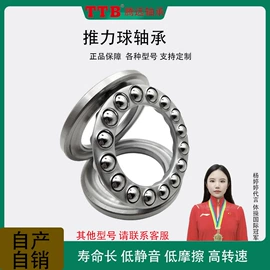 深沟球轴承;直线轴承;调心滚子轴承