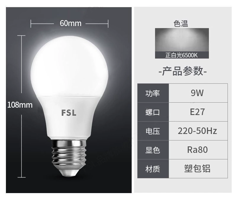 FSL LED lights, round energy-saving lamp, bulb, industrial table lamp for living room for bedroom, with screw socket