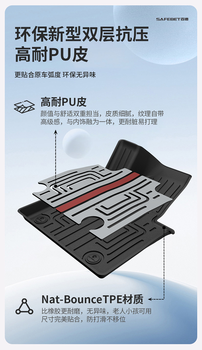 Suitable for Hongqi H6, HS3, HS5, HS6, PHEV, E-QM5, special colorful TPE car floor mats and trunk mat