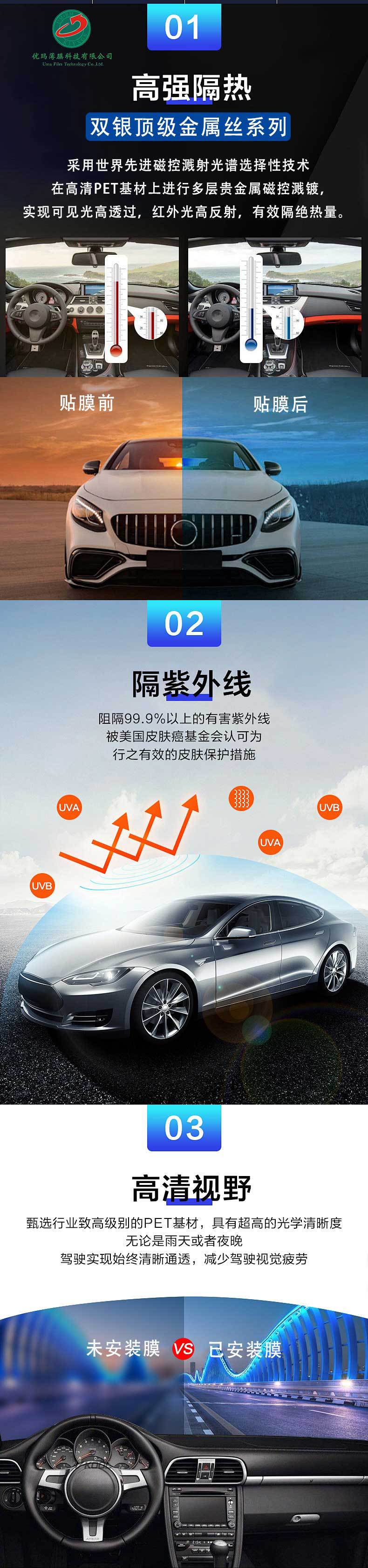 Car High-Insulation Window Film Double Silver 12-Layer Metal Wire Magnetron Sputtering 3Mil High-Insulation High-Definition Solar Film