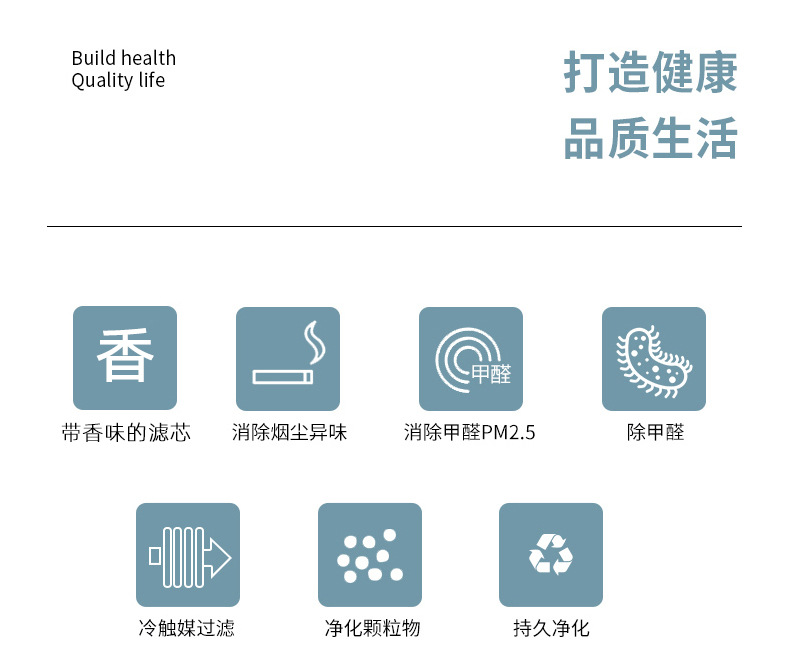 Suitable for Byd Aromatherapy Car Air Conditioning Filter Car N95 Anti-Smog and Formaldehyde Removal Filter Element