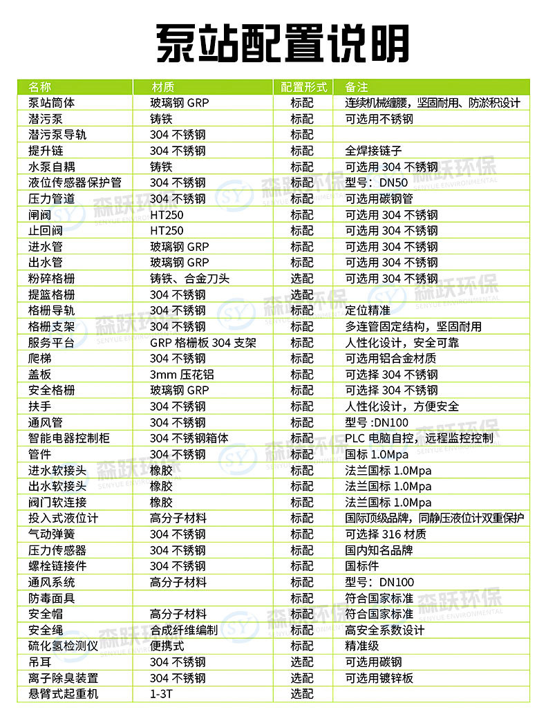 玻璃钢泵站_09.jpg