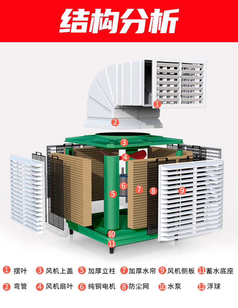 冷风机详情_09.jpg