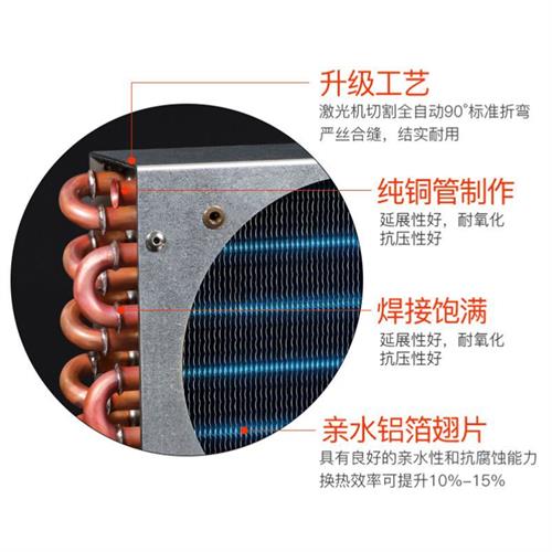 翅柜冷藏器排风扇铝电片小型折叠H式制冰机冰柜冷凝室散热器