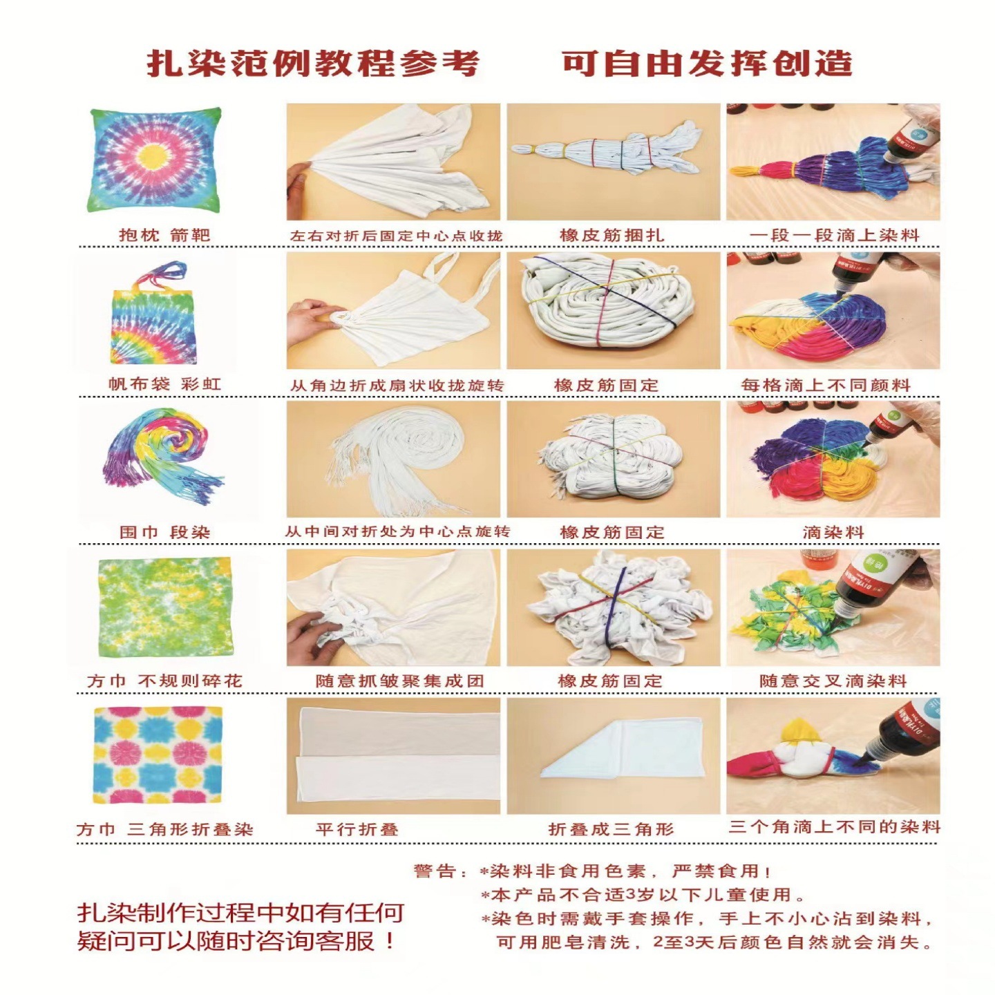 Kit de materiales para teñido anudado DIY, juego completo de herramientas para teñir, teñido artesanal para jardín de infantes, juego completo de pigmentos de teñido para niños.