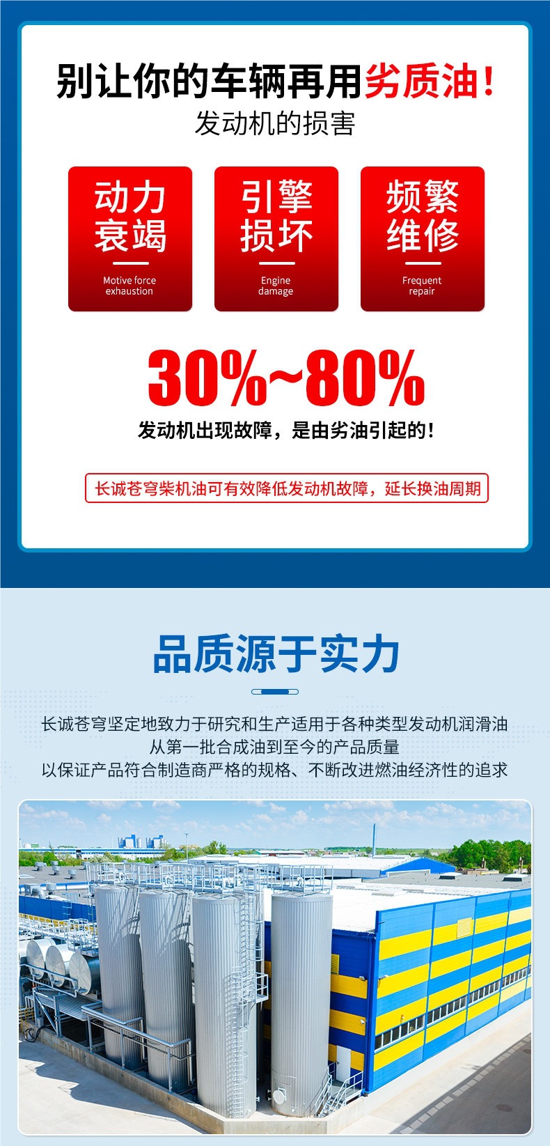 Genuine fully synthetic diesel engine oil 15W-40 for agricultural vehicles and trucks, CF-4 diesel engine oil, CH single-cylinder 4L