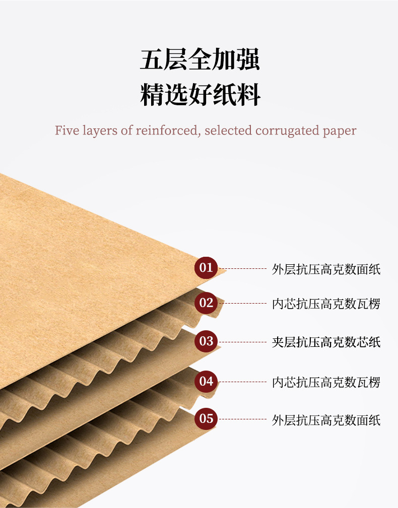 特硬纸箱20210426_04.jpg