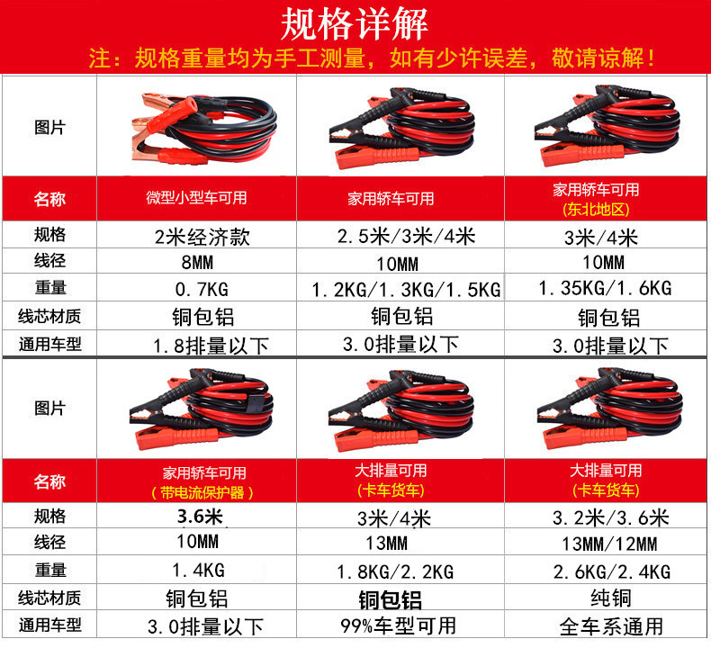 Car Battery Jumper Cables Pure Copper Jumper Cables Alligator Clips for Car Ignition Connection Wholesale