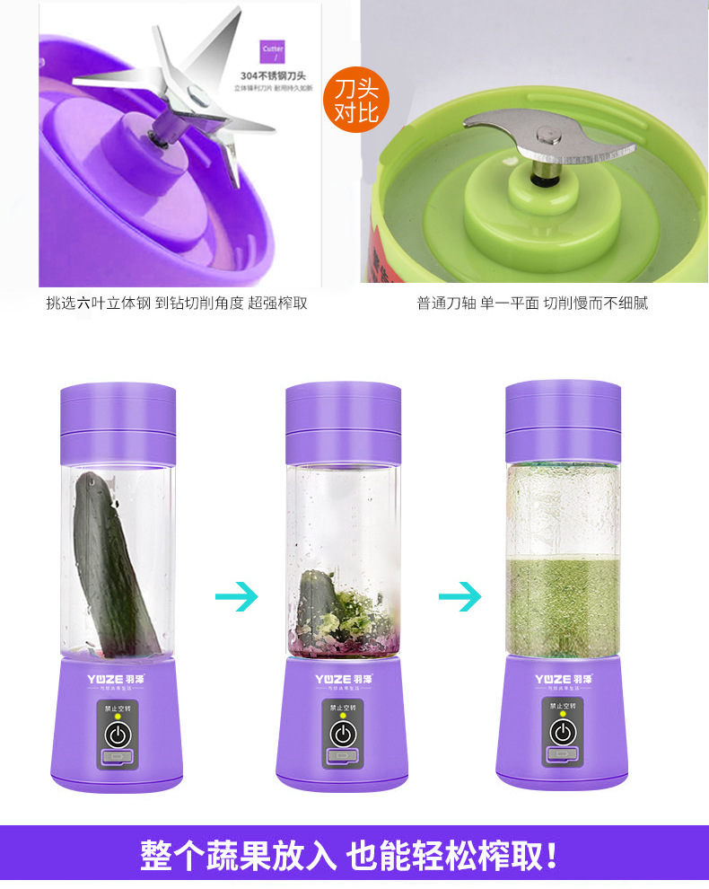 果汁机YZ-GZJ-01_09