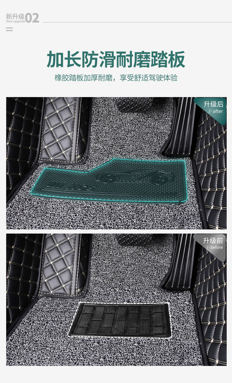 Suitable for Ford Explorer Car Floor Mats, Carpet Interior Accessories, Wire Loop Car Floor Mats