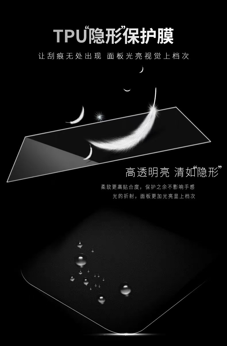 Suitable for Honda 23-25 Crv/Haoying Navigation Film with Tpu Control Display Screen Film Car Interior
