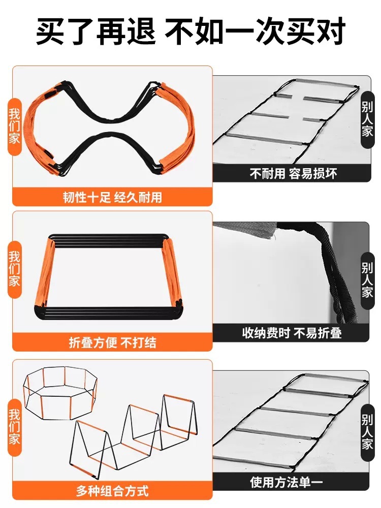 Multifunctional Agile Folding Ladder for Children's Physical Fitness Exercises: Hopscotch Ladder, Rope Ladder, Training Butterfly Ladder, Hurdles, Agile Ladder