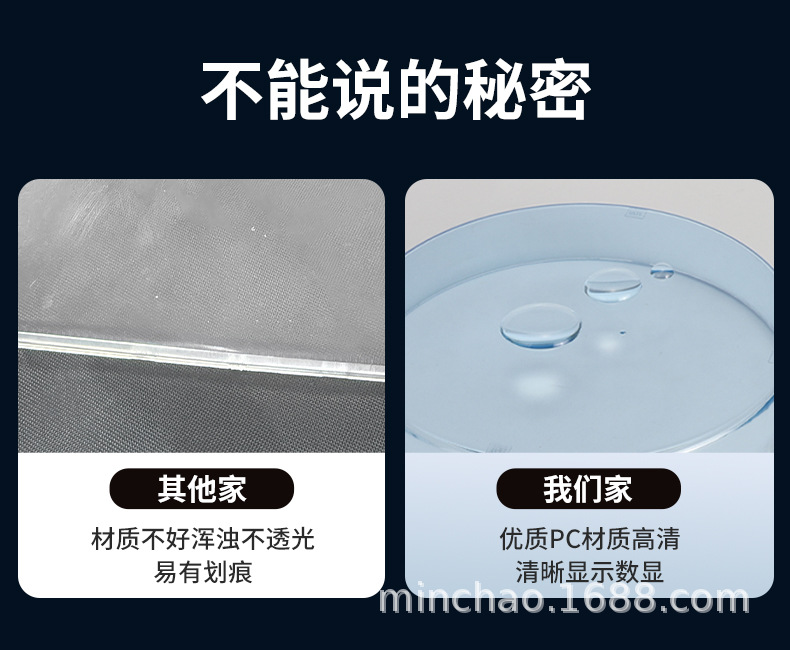 Suitable for the Tailing Youyou Youxiang Edition Electric Vehicle Instrument Panel Shell, Central Control Waterproof Cover, High-Definition Screen Protective Cover Accessories