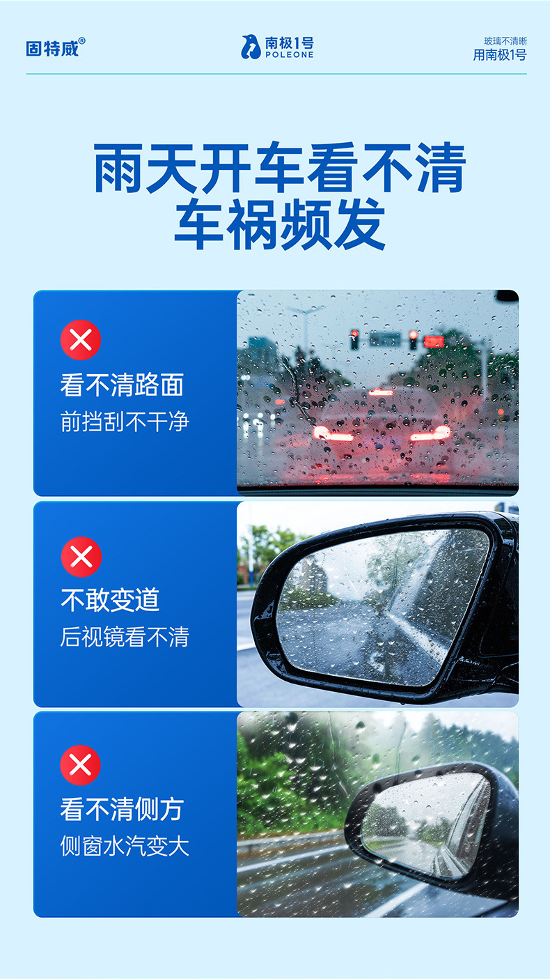 Goodway Rainproof Agent, Windshield Anti-Fog Agent, Long-Lasting Car Defogger, Rearview Mirror Water-Repellent, Rain-Proof and Anti-Fog Agent