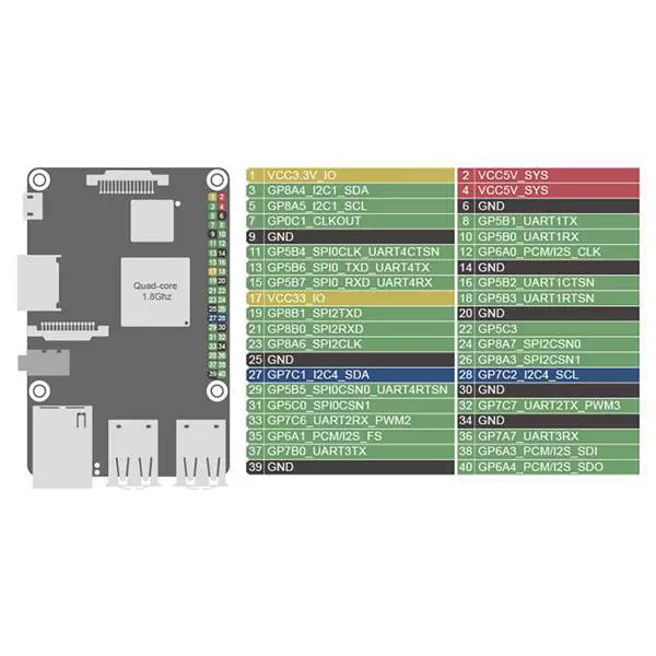 Плата разработки TINKER BOARD Ban Ritin Micro RK3288 ASUS ASUS Super Firefly Raspberry Pi 4B 4B