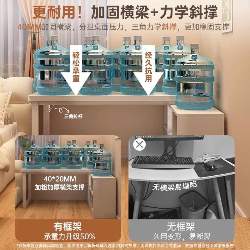 Escritorio de esquina, escritorio de escritorio en forma de L.