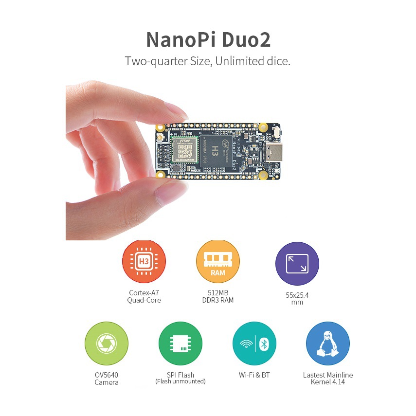 [NanoPi Duo2] 超小, 标配,全志H3+,IOT开发板,运行UbuntuCore