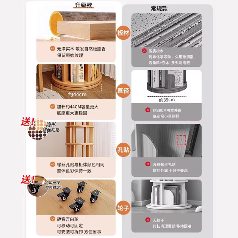 架子桌面
