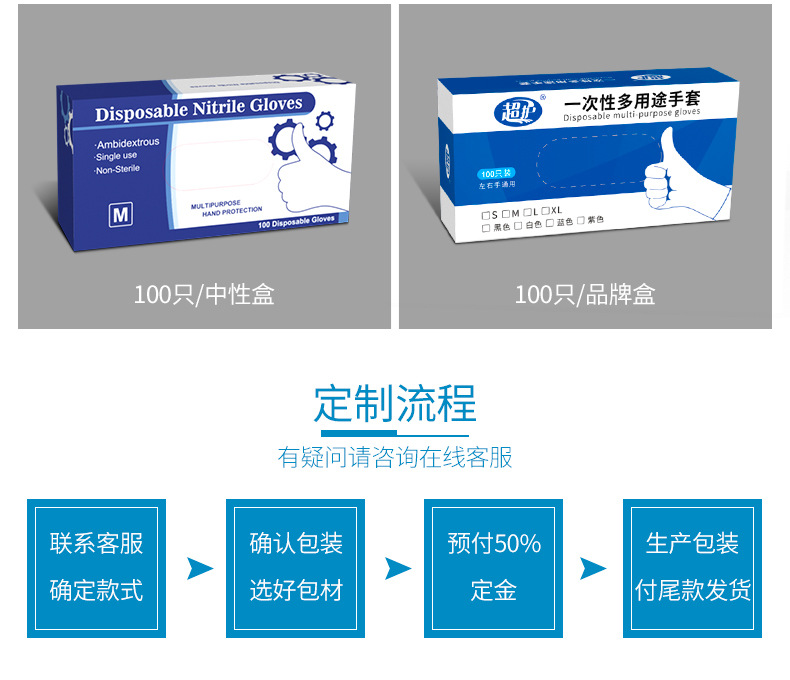 丁腈手套实验室