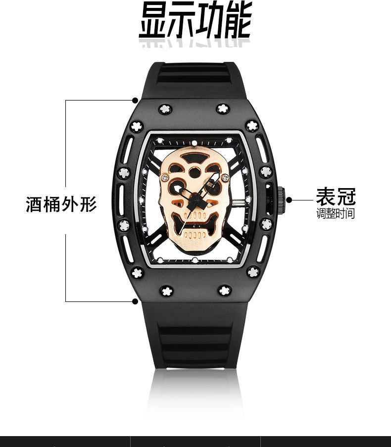 详情页
