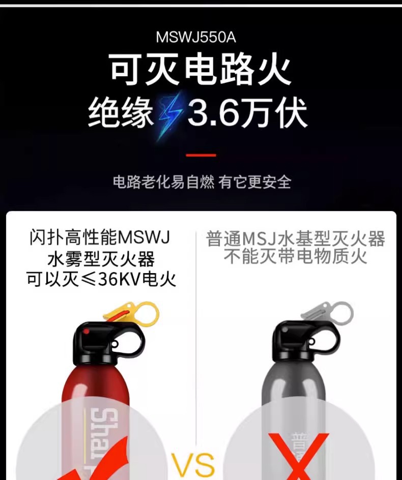 Vehicle-Mounted Water-Based Fire Extinguisher 3C Certified Metal Explosion-Proof Small Portable Fire Extinguishing Equipment for Car and Home Use Wholesale from Manufacturer