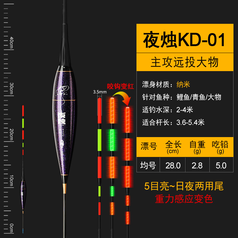 Flotador de pesca de roca de tiro largo flotador electrónico de pesca de roca flotador luminoso nano llamativo triángulo cola de pesca grande etiqueta flotante al por mayor