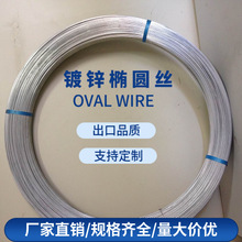 ����\�E�A䓽zOVALWIRE�S�ҹ�������z�z�����|��Ҏ���Rȫ���F�z