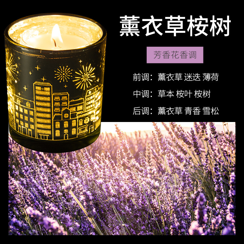 跨境爆款LED光感香薰蜡烛布置氛围时尚摆件浪漫香氛蜡烛礼物批发|undefined