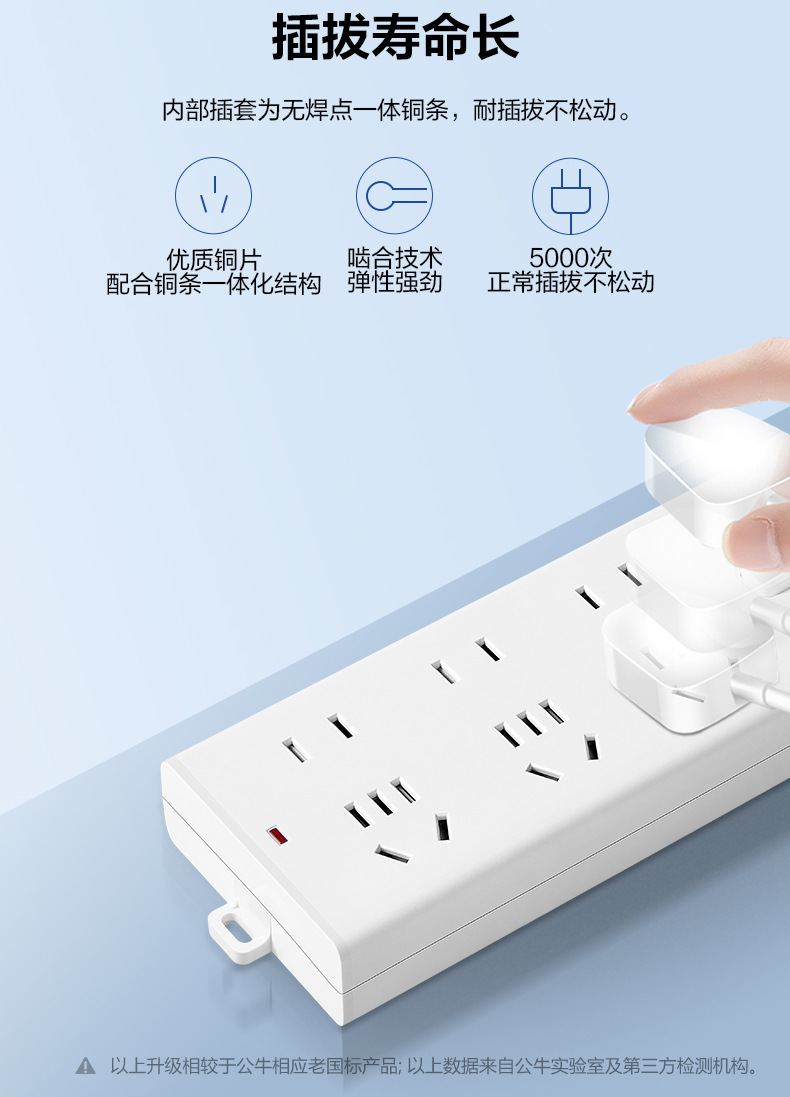 公牛延长线插座-GN-B9330_06.jpg