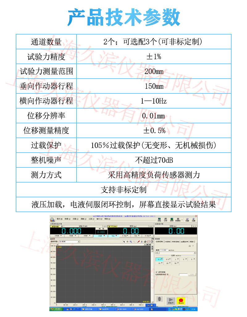 电液伺服多通道_02