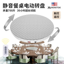 �A����늄��D�P�����Ƶ���g�����Ԅӿ��������D�Dо늙C�����D�P