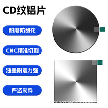 Դ�^cd�y�XƬ ������ƶ��� CD�y���������zӡ�߹�ӹ��b�Ƭ���l