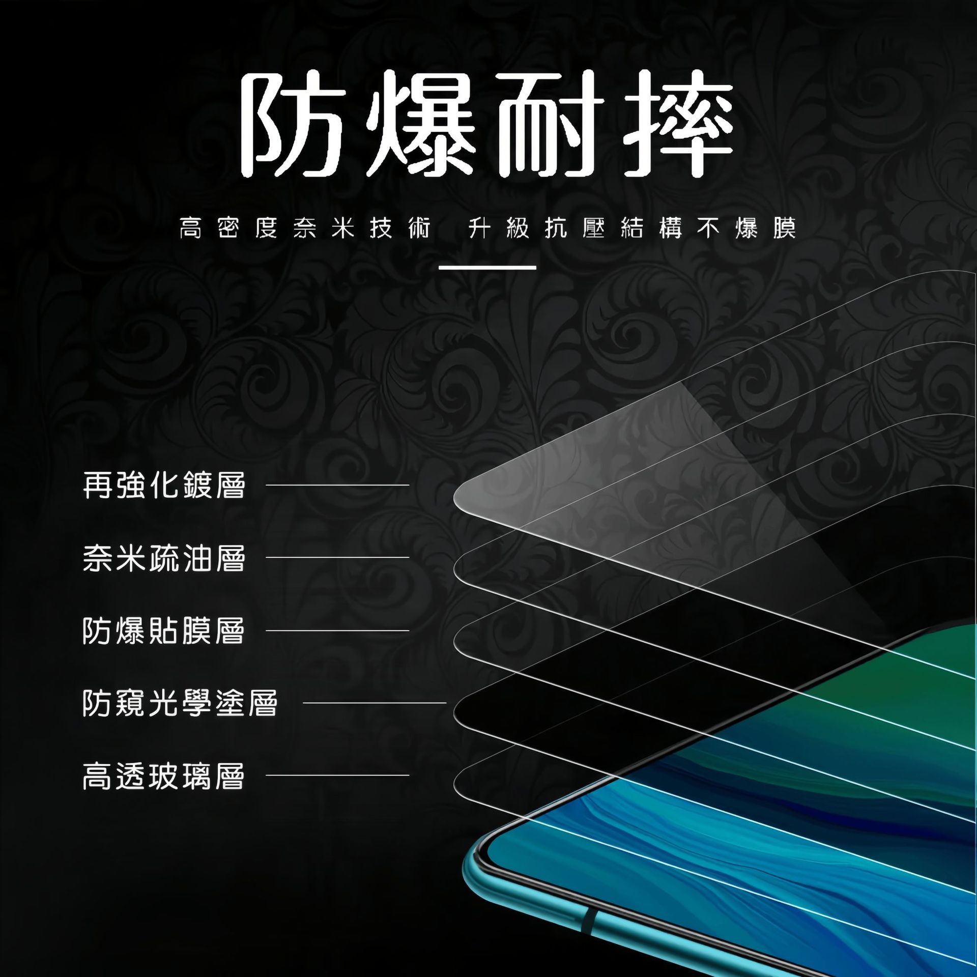 Aplicable para Oppo Reno13 / F película de refuerzo a prueba de explosiones de alta definición esmerilado anti-pepeep 2.5D película de teléfono celular recubierto anti-caída AF