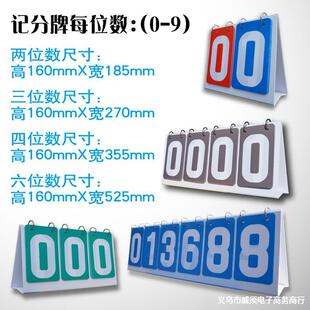 �pλ��ӛ���ƻ@��ȷ������򷭷���ِ��Ӌ������N�ɫ��ِ�u����