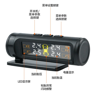 Hidden Tire Pressure Monitor: Tire pressure monitoring system