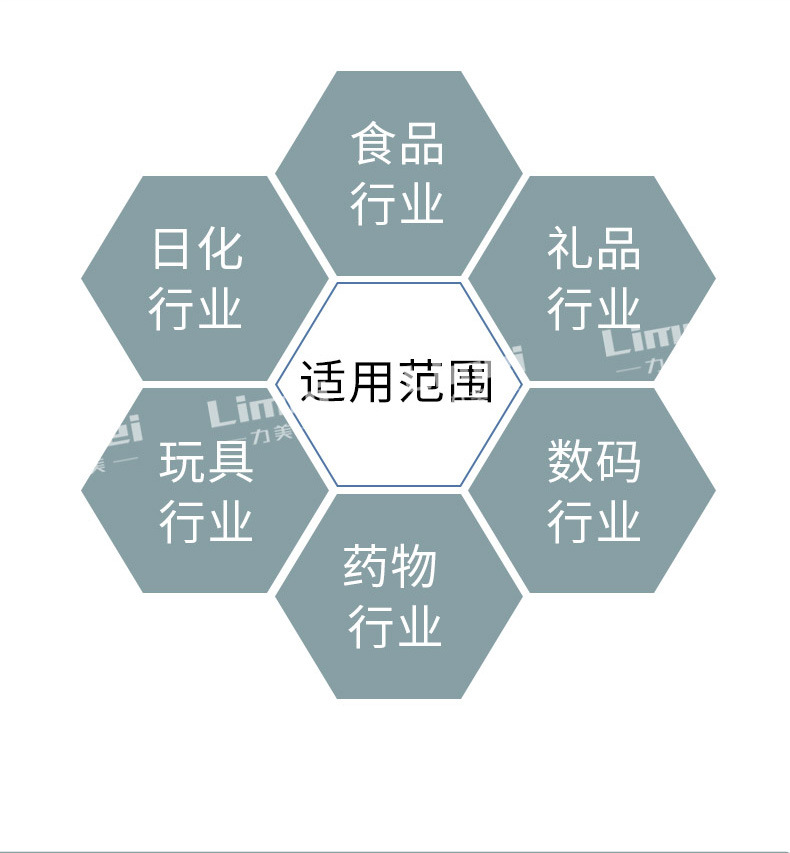 自动折盖封箱机详情页JPG_07